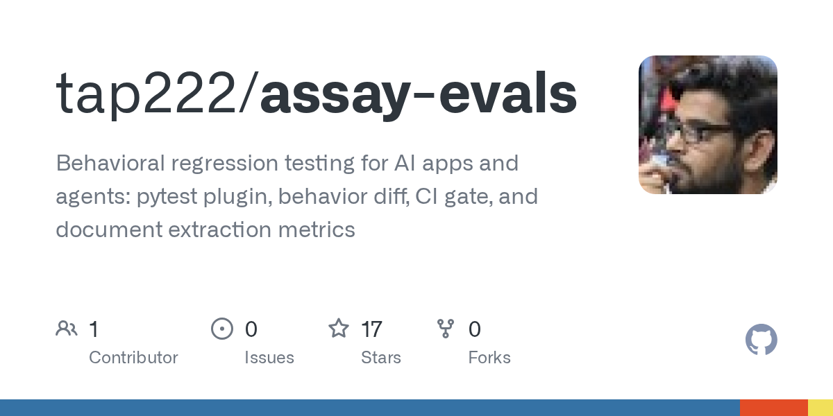 Как разработчик создал Assay для отслеживания регрессий в AI-агентах