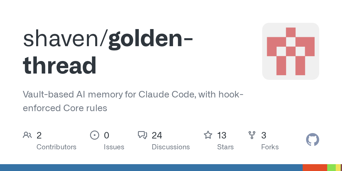 Зачем разработали плагин Golden Thread для Claude Code