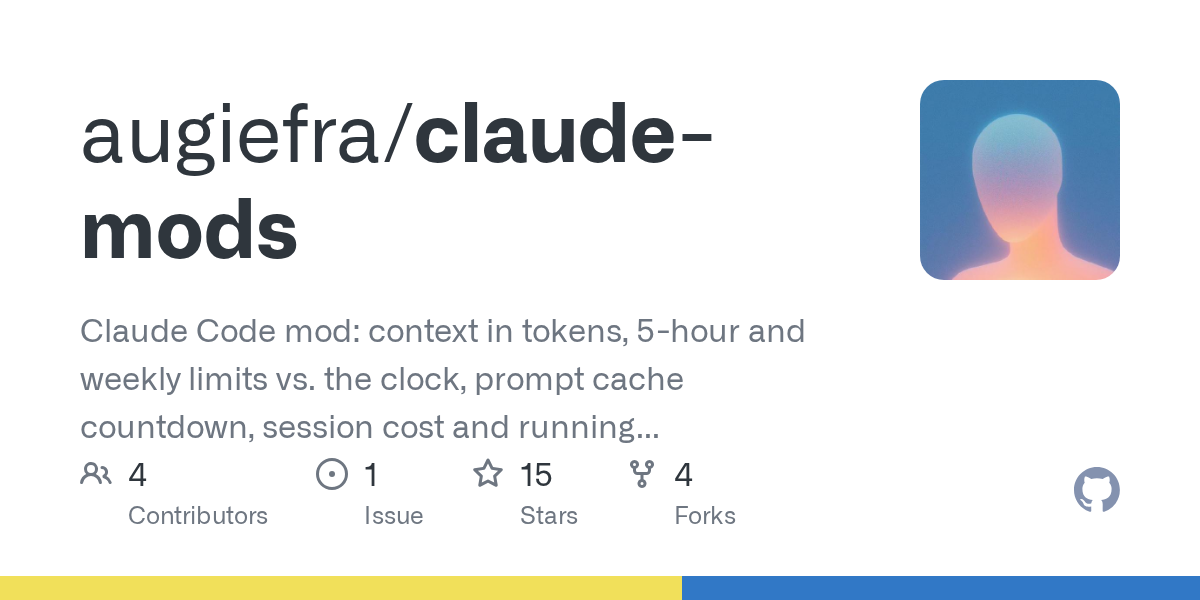 Как мод показывает лимиты использования Claude Code и затраты субагентов