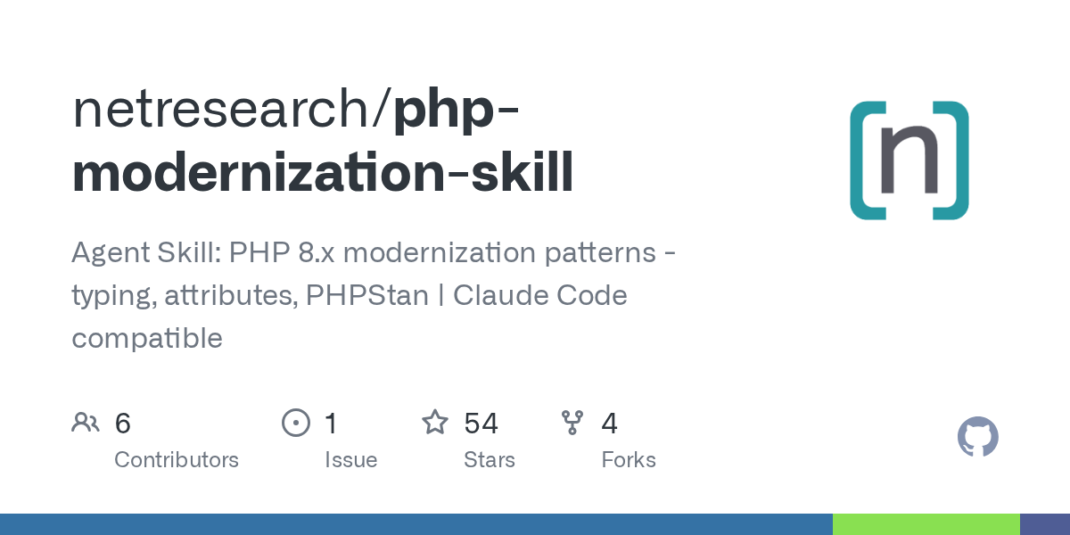 PHP 8.x Modernization Patterns for Claude Code and More — проект из VibeCoding ленты