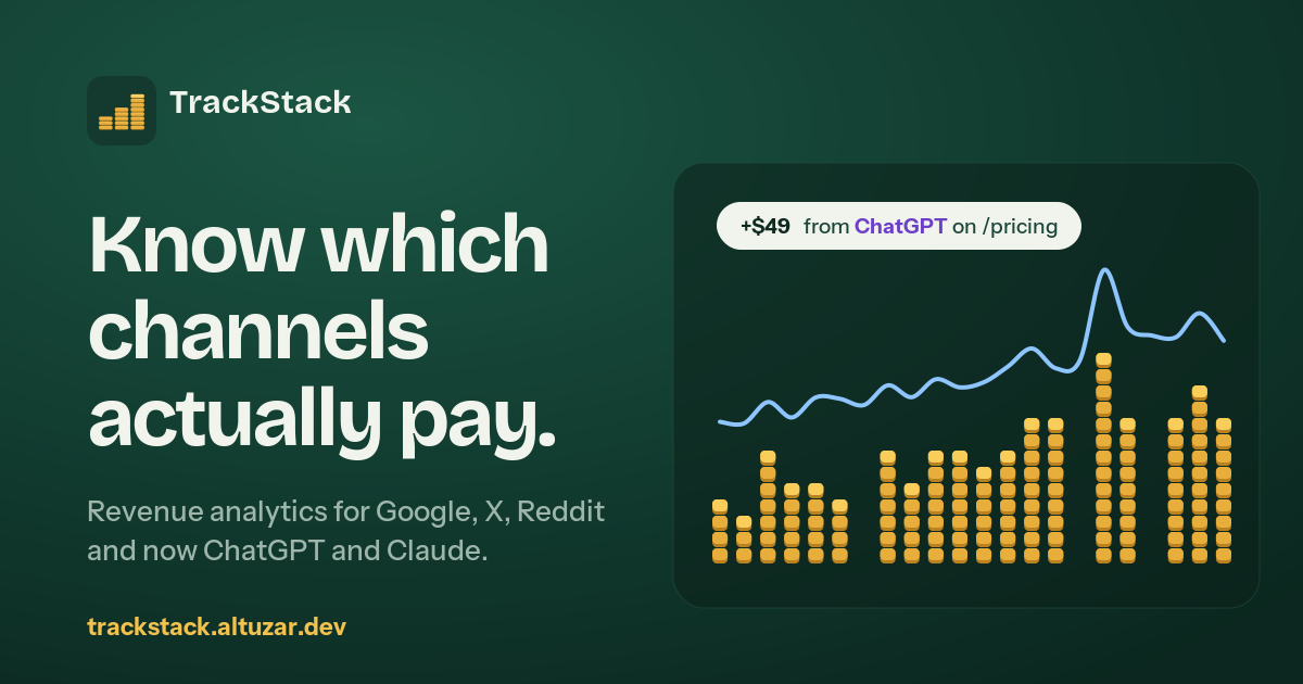 TrackStack: инструмент для анализа трафика и дохода — проект из VibeCoding ленты